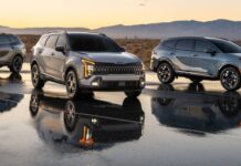 EE.UU. Kia America registra las ventas anuales más altas en la historia de la compañía