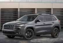 ¿Cuáles son los 5 SUVs usados que pueden convertir un “buen negocio” en una pesadilla mecánica?